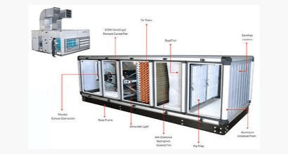 air handling unit maintenance